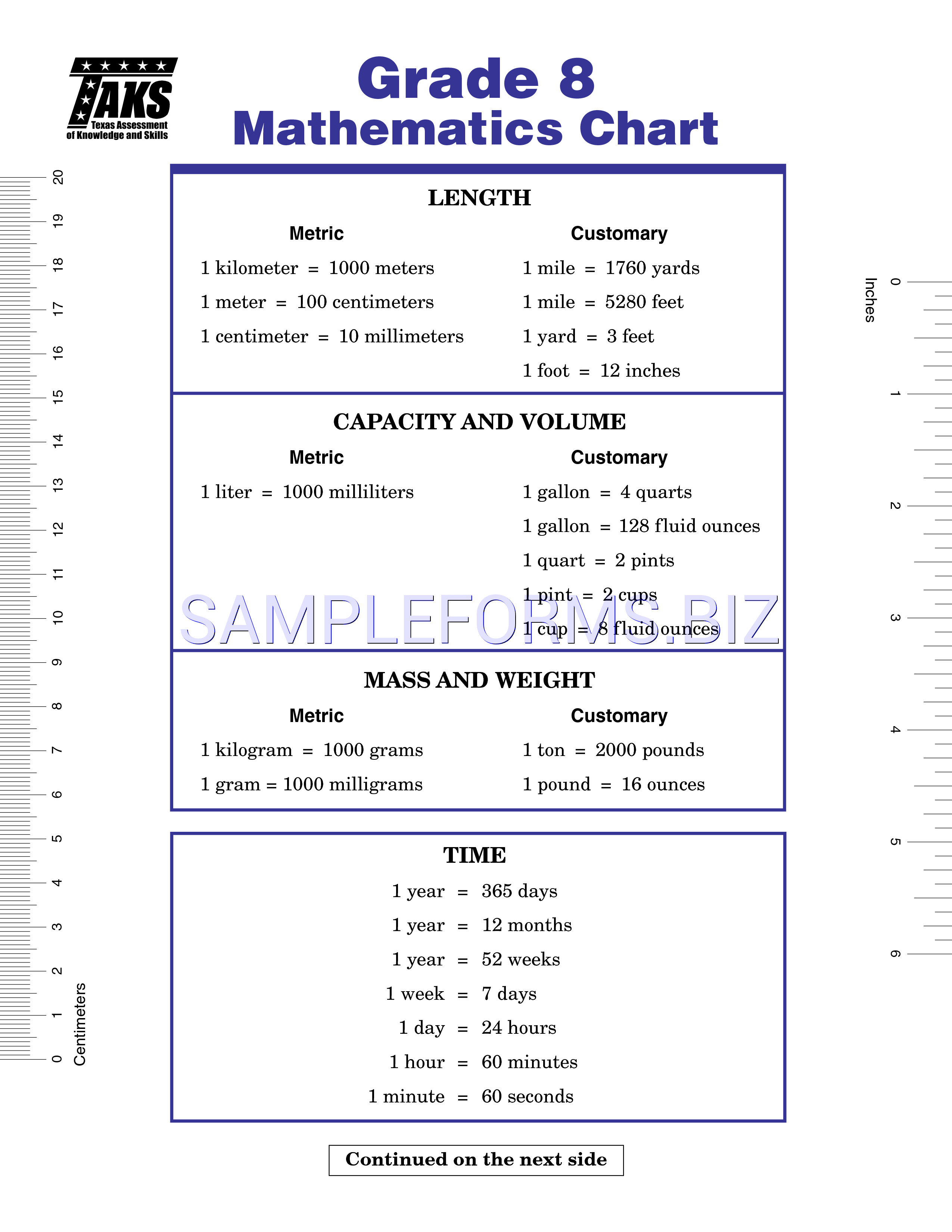 Preview free downloadable 8th Grade Math Chart in PDF (page 1)